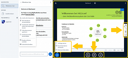 MLUconf-Hauptfenster: Einstellungen des Web-Meetings setzen, Prsentationen und Videos teilen oder das Whiteboard fr Notizen oder Markierungen benutzen